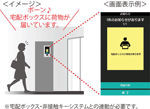 宅配ボックスに荷物が届いていることを音声とモニターでお知らせ