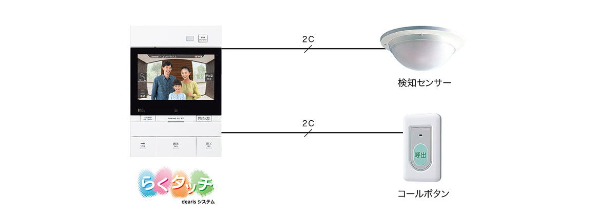 最新インターホンdearisと検知センサー・コールボタンと連携