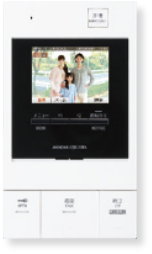 GBM-2M(K)A