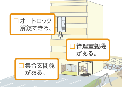 オートロック解錠できる。管理室親機がある。集合玄関機がある。