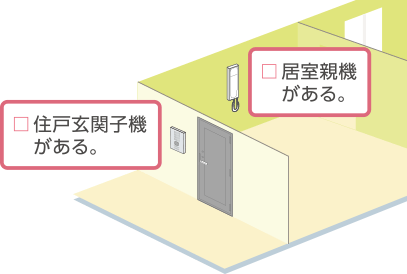 住戸玄関機がある。居室親機がある。