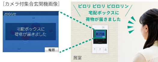 矢作ビル＆ライフ株式会社 メインタイトル