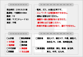 災害時の情報確認画面イメージ