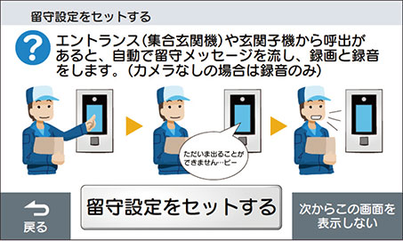 留守設定説明画面イメージ