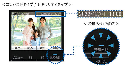 お知らせが点滅表示