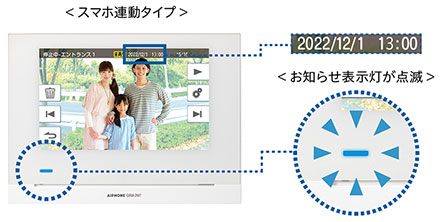 お知らせ表示灯が点滅表示