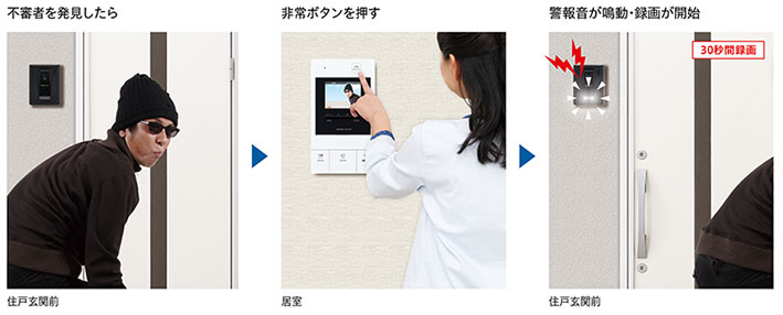 オンラインストア価格 アイホン モニター付親機 「GBM-2MA」 セキュリティ FONDOBLAKA