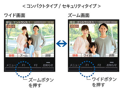 コンパクトタイプ/セキュリティタイプのワイド画面・ズーム画面の切替