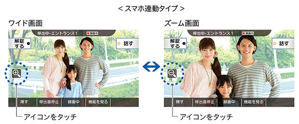 スマホ連動タイプのワイド画面・ズーム画面の切替