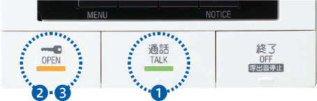 1：通話ボタン（TALK）、2・3:OPENボタン