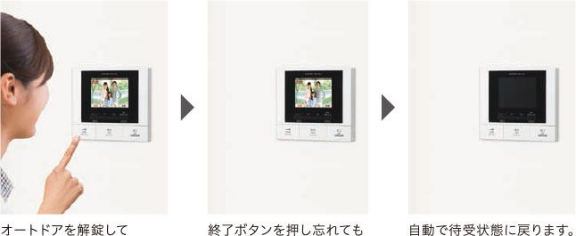 オートドアを解錠して終了ボタンを押し忘れても自動で待受状態に戻ります。