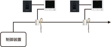 別設置の住戸アダプター接続イメージ