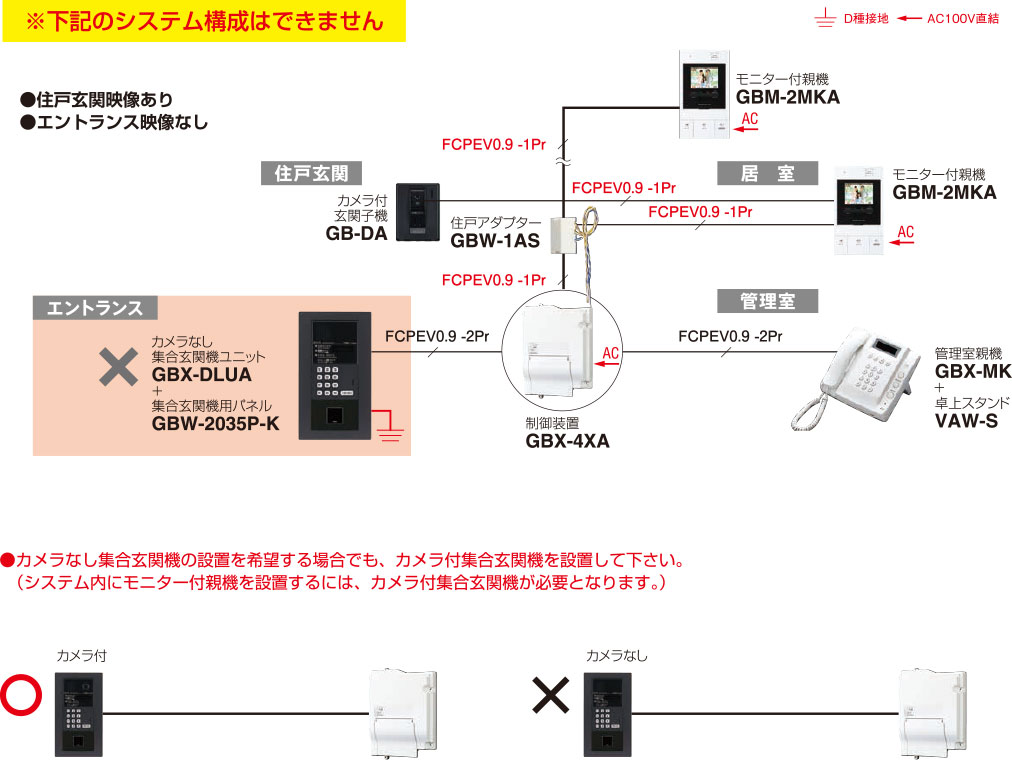 アイホン パトモ 制御装置 集合玄関機 GBXシステム