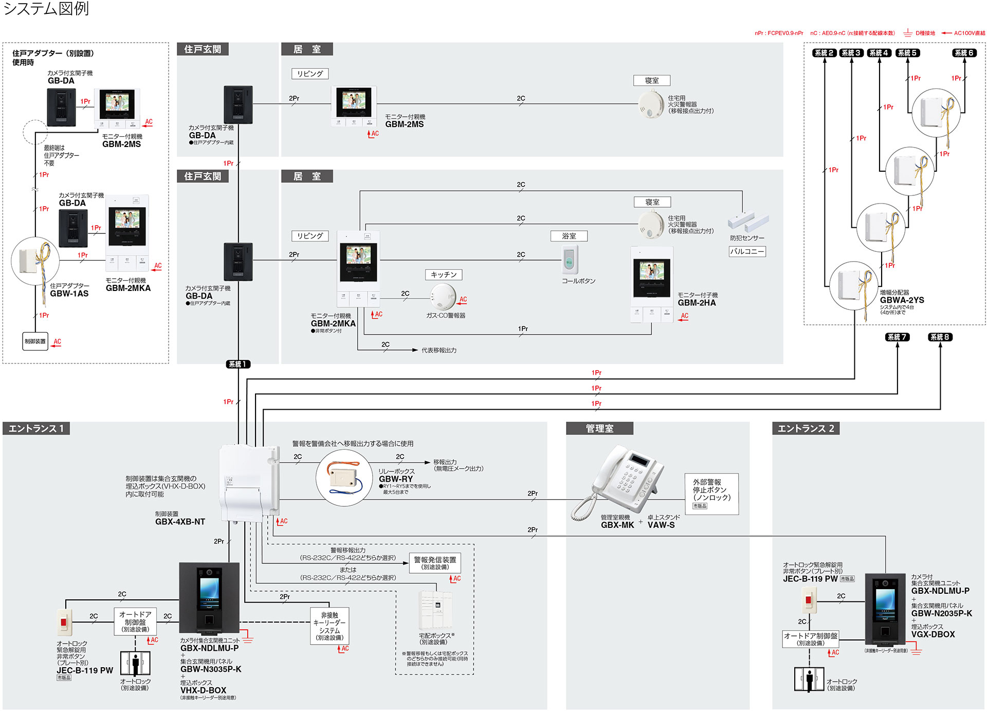 GBW-3040P-K アイホン 集合玄関機用パネル(H400:W300 色ブラック) - 3