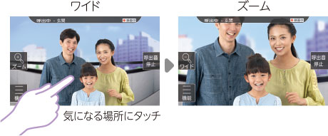 ワイド、ズーム