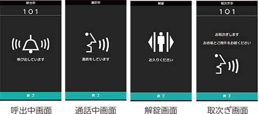 呼び出し画面、通話中画面、解錠画面、取次ぎ画面