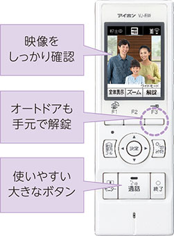 ワイヤレス基地局を追加するだけでモニター付ワイヤレス子機を最大3台まで使用できます。