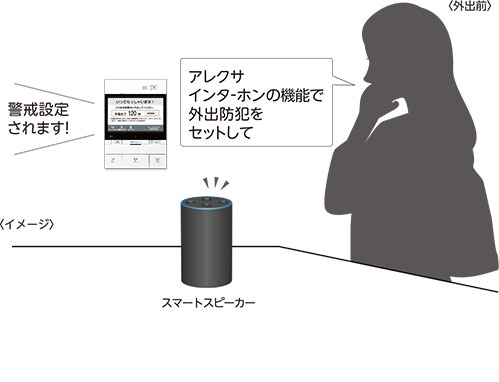 アレクサ　インターホンの機能で外出防犯をセットして