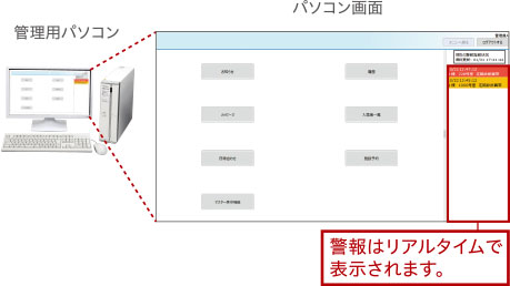 警報の確認・パソコン画面