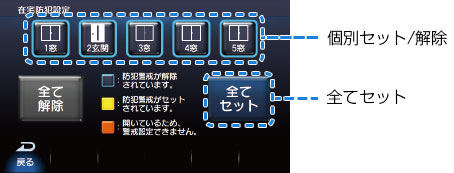 個別セット/解除、全てセット