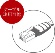 専有部分の既設配線の流用が可能