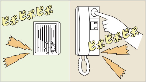 送話状態で点灯、受話状態で消灯