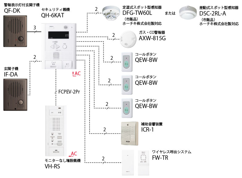 良質 アイホン VH-RS (増設親機) 18400円 その他