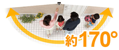 玄関先がほぼ真横まで見えるパノラマワイド機能を搭載。今までの約2倍、玄関先がほぼ真横まで見える。