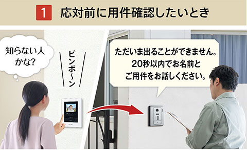 機能・特長 | テレビドアホン JTS-2AE-T | インターホン・テレビ