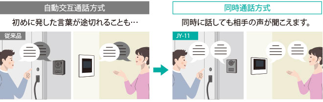 安定した通話品質