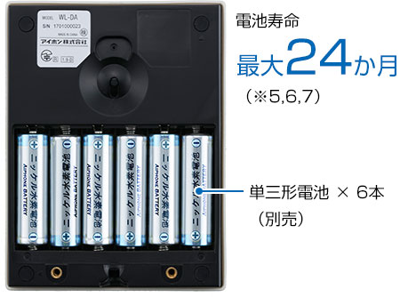 特長 | ワイヤレステレビドアホン WL-11 ｜インターホン・テレビ