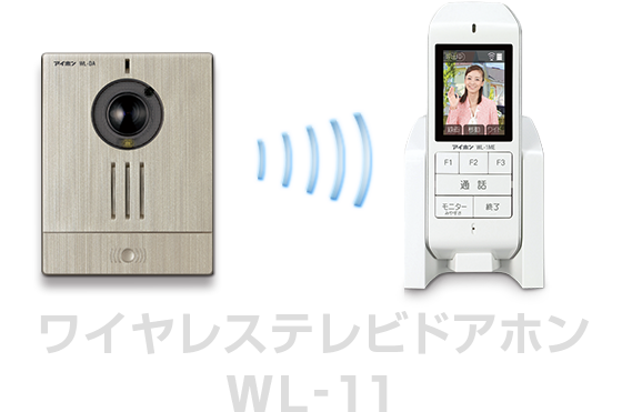 アイホン ワイヤレステレビドアホン　WL-11 (WL-1ME,WL-DA)