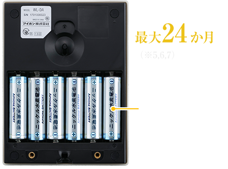 ワイヤレステレビドアホン WL-11 ｜インターホン・テレビドアホン