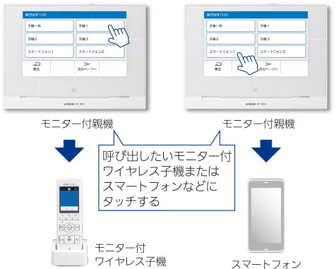 個別呼出イメージ