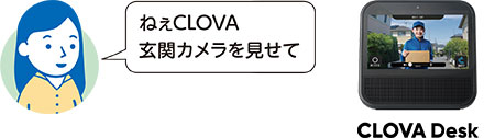 ねぇCLOVA 玄関カメラを見せて