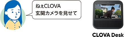 ねぇCLOVA 玄関カメラを見せて