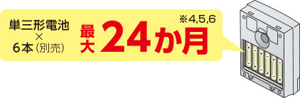 単三形電池×6本（別売）最大24か月。