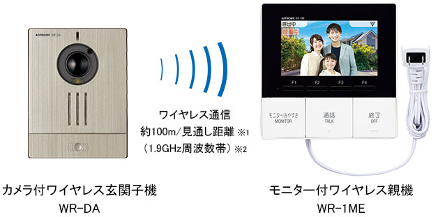 システム構成図