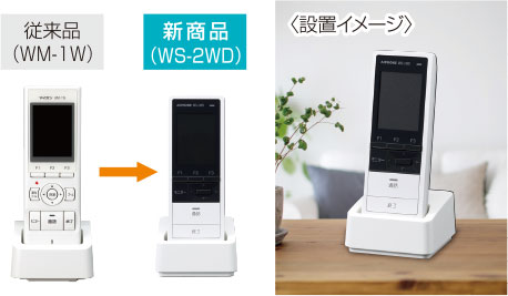 従来品(WM-1W)と新製品(WS-2WD)、設置イメージ