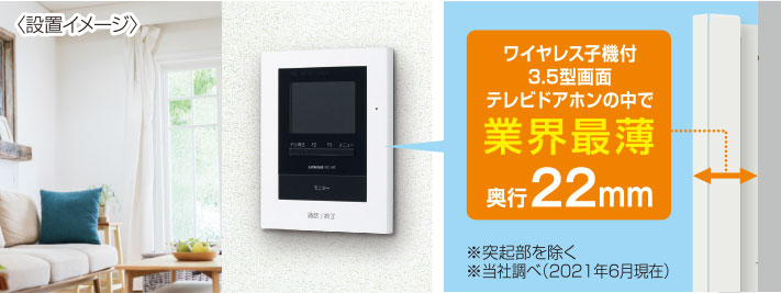 設置イメージ、業界最薄奥行22ｍｍ