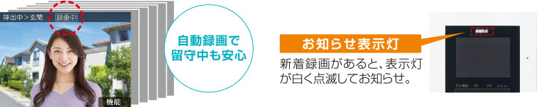 自動録画とお知らせ表示灯使用イメージ