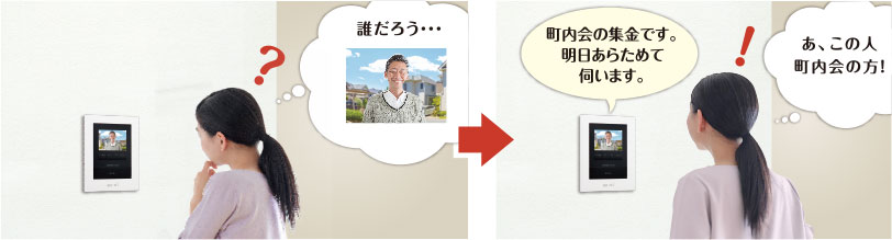 機能・特長 | ワイヤレス子機対応テレビドアホン WS-24A | インターホン・テレビドアホン | アイホン株式会社