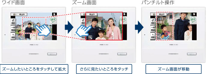 ワイド画面でズームしたい所をタッチして拡大。さらにタッチするとズーム画面が移動します。