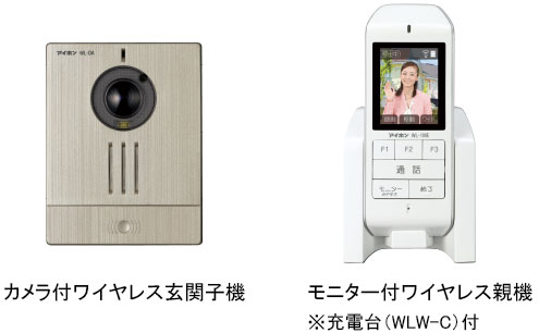 モニター付親機、ワイヤレス中継器、モニター付ワイヤレス子機間の各通達距離(各100m)