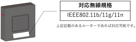 対応無線規格 IEEE802.11b/11g/11n