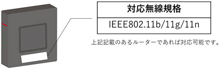 対応無線規格 IEEE802.11b/11g/11n