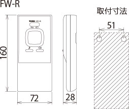 ワイヤレス呼出システム | その他関連商品 | アイホン