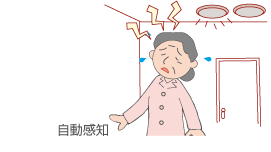 イメージ:自動感知