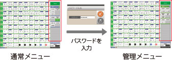 パスワードにより管理者情報セキュリティの確保