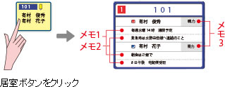 居室ボタンをクリック